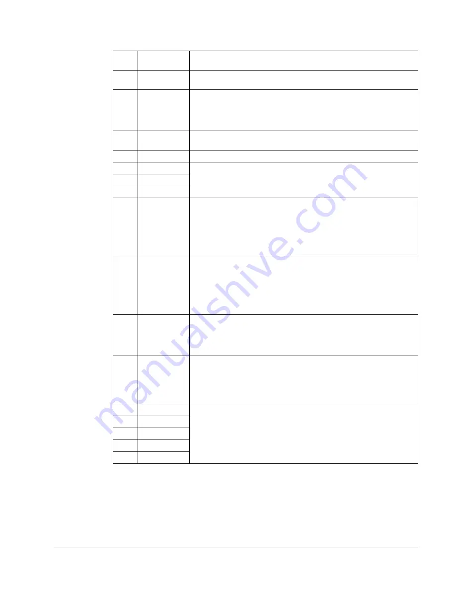 ABB Johnson Controls AYK550-UH User Manual Download Page 285