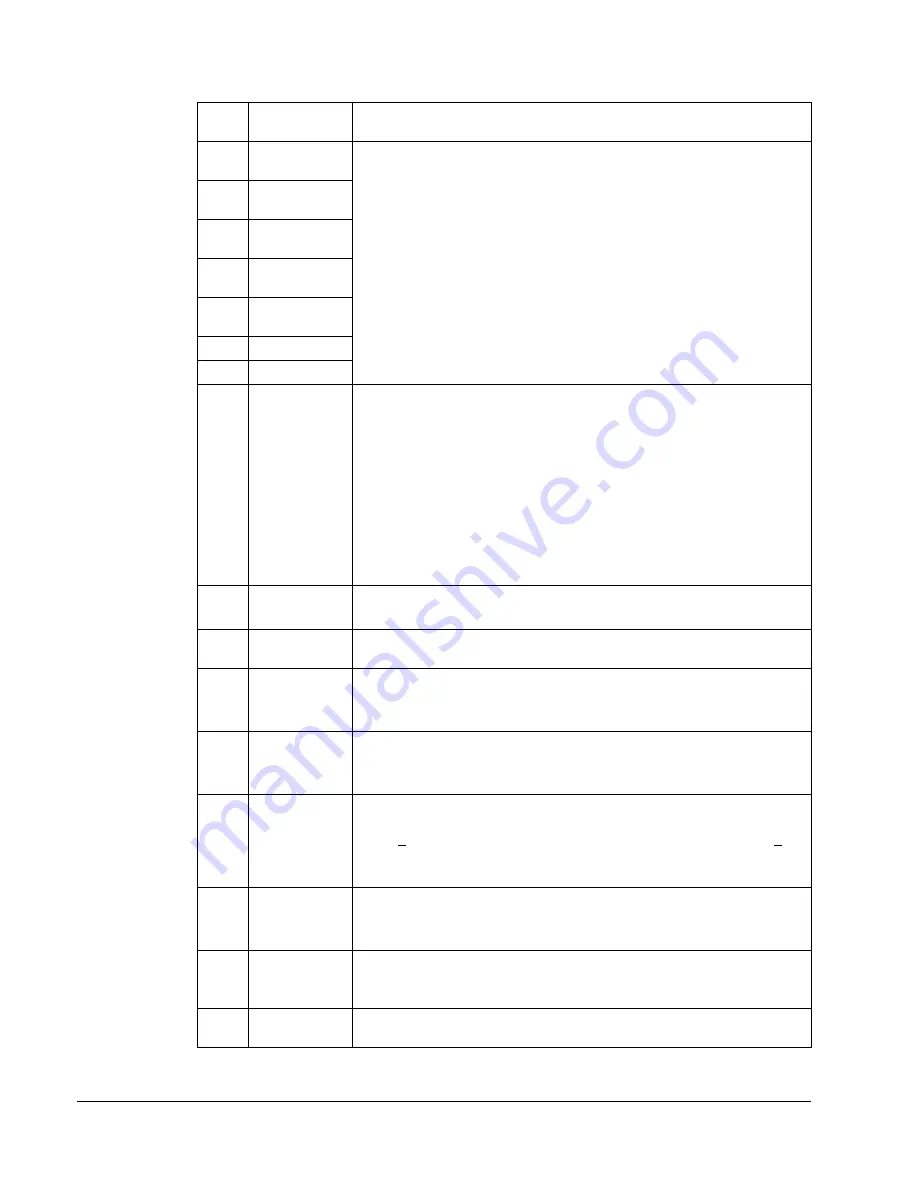 ABB Johnson Controls AYK550-UH User Manual Download Page 286