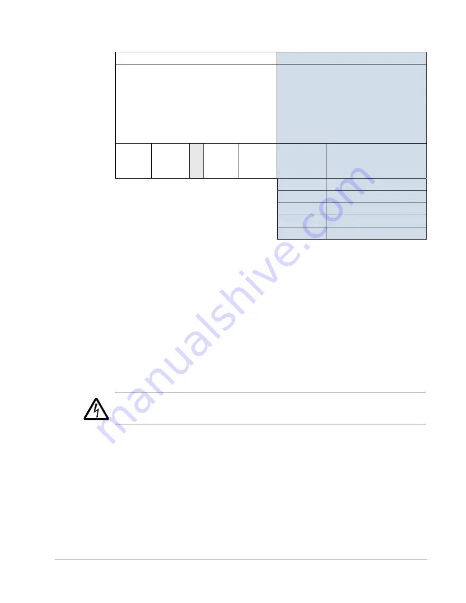 ABB Johnson Controls AYK550-UH User Manual Download Page 307