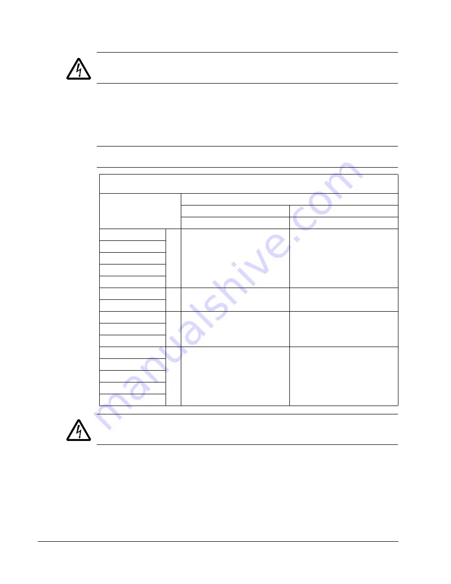 ABB Johnson Controls AYK550-UH User Manual Download Page 316