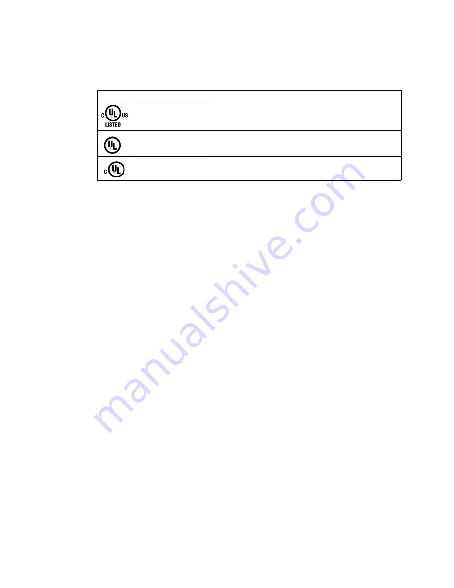 ABB Johnson Controls AYK550-UH User Manual Download Page 346