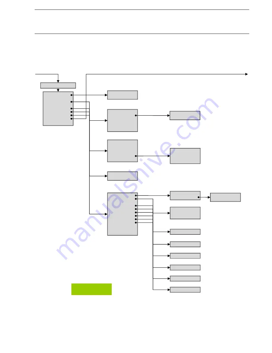 ABB L240 Series Installation, Commissioning & Operation Download Page 109