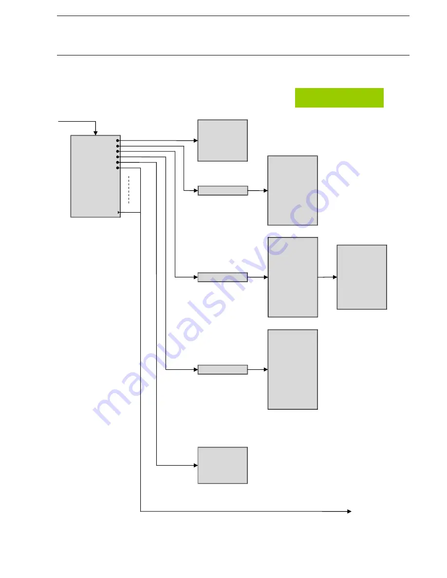 ABB L240 Series Installation, Commissioning & Operation Download Page 110