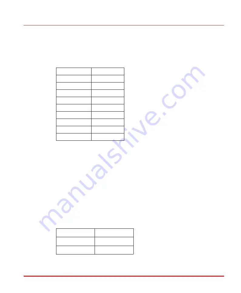 ABB LD 800HSE Manual Download Page 29