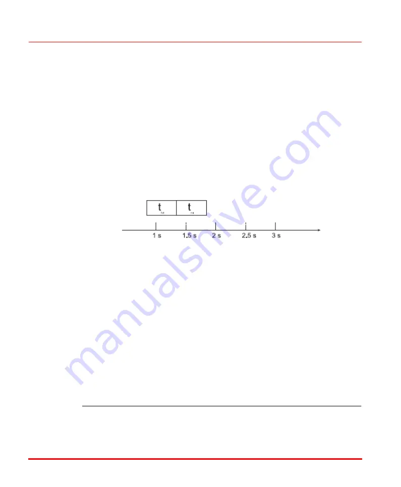 ABB LD 800HSE Manual Download Page 100