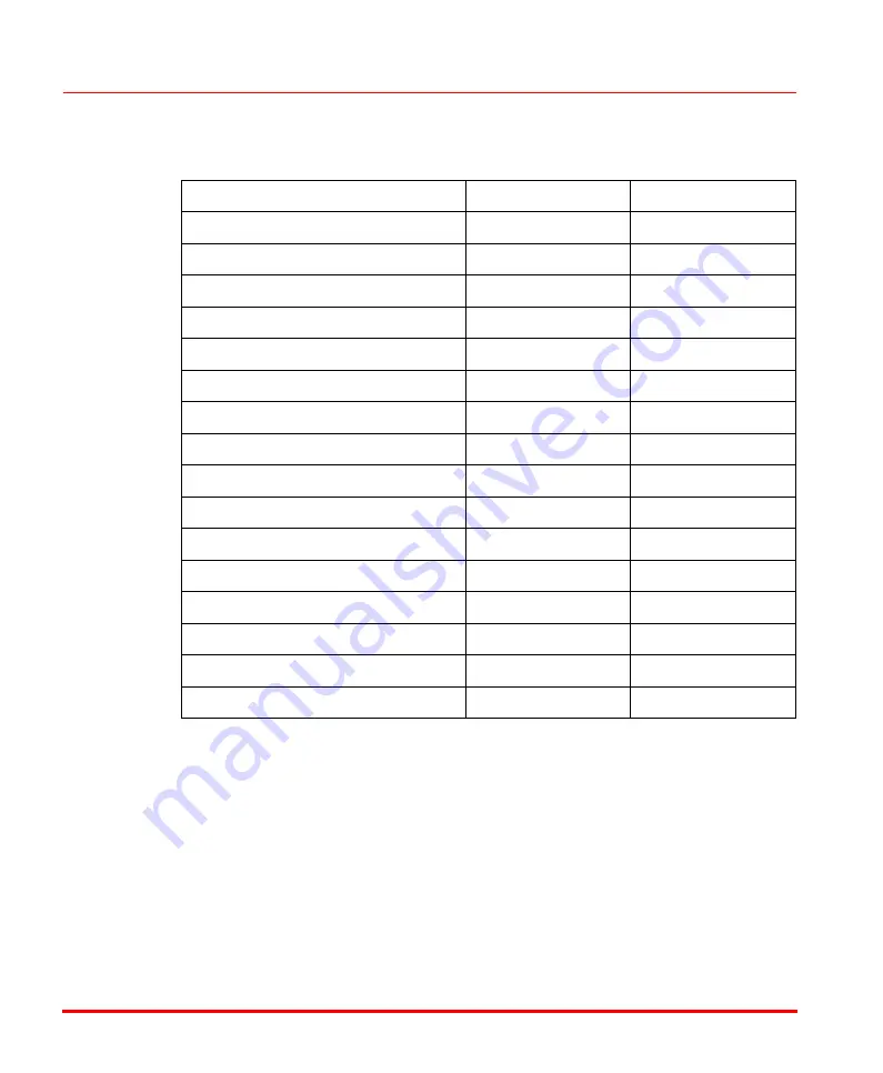 ABB LD 800HSE Manual Download Page 110