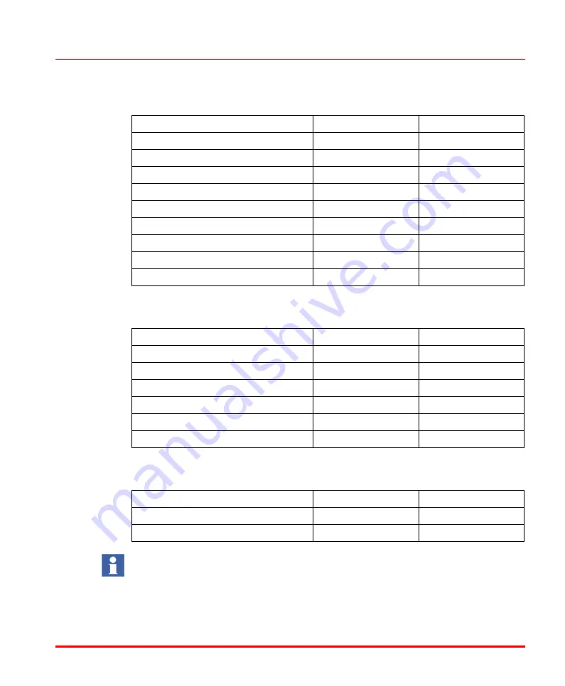 ABB LD 800HSE Manual Download Page 111