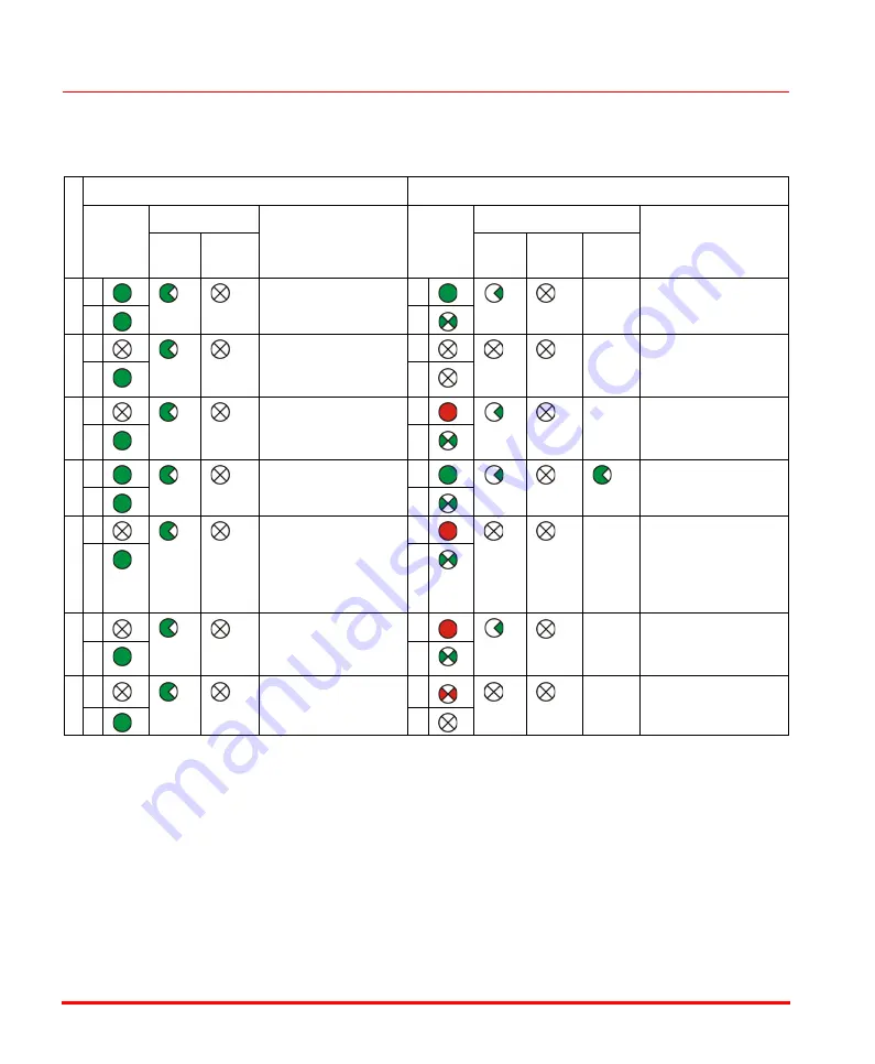 ABB LD 800HSE Manual Download Page 122