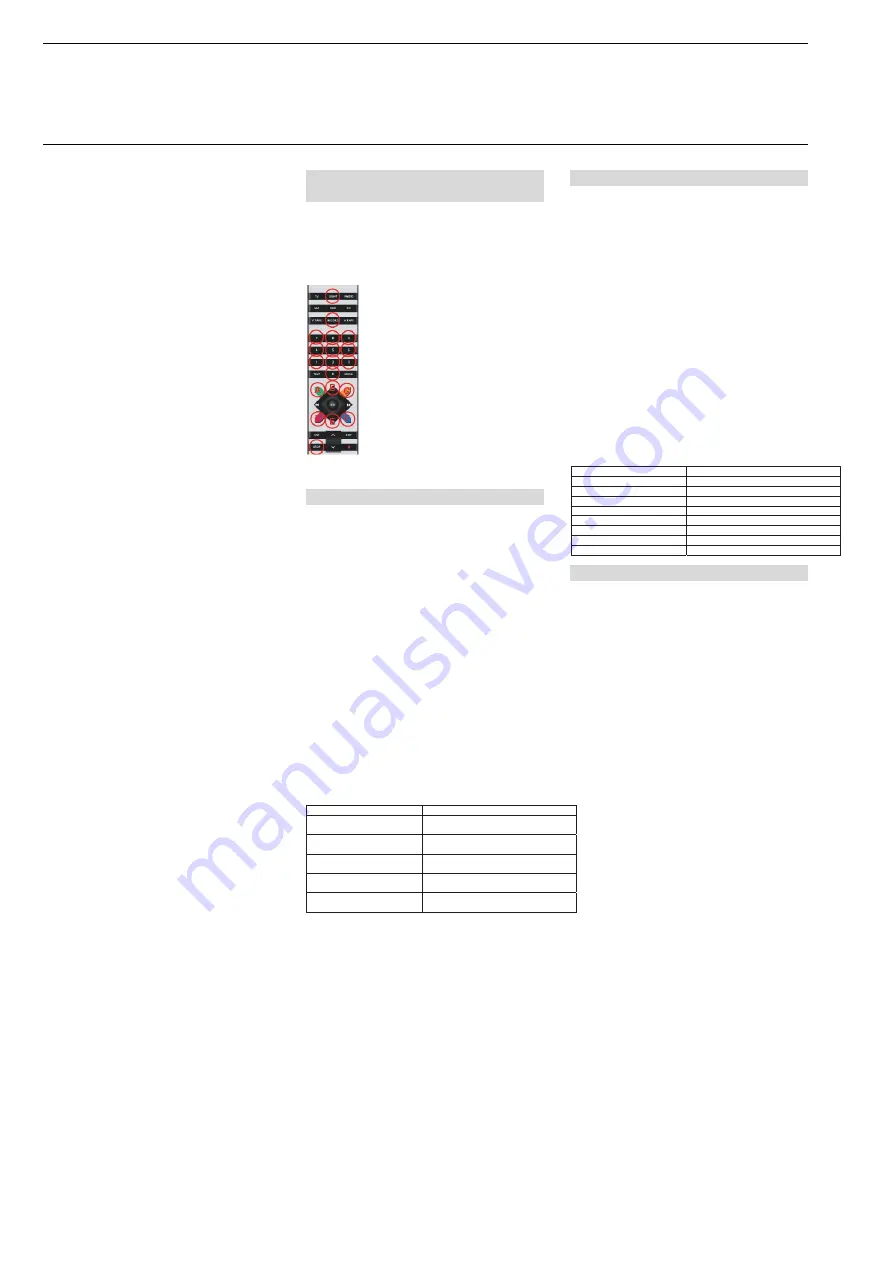 ABB LEANtouch 6x36/30M-500 Series Product Manual Download Page 48