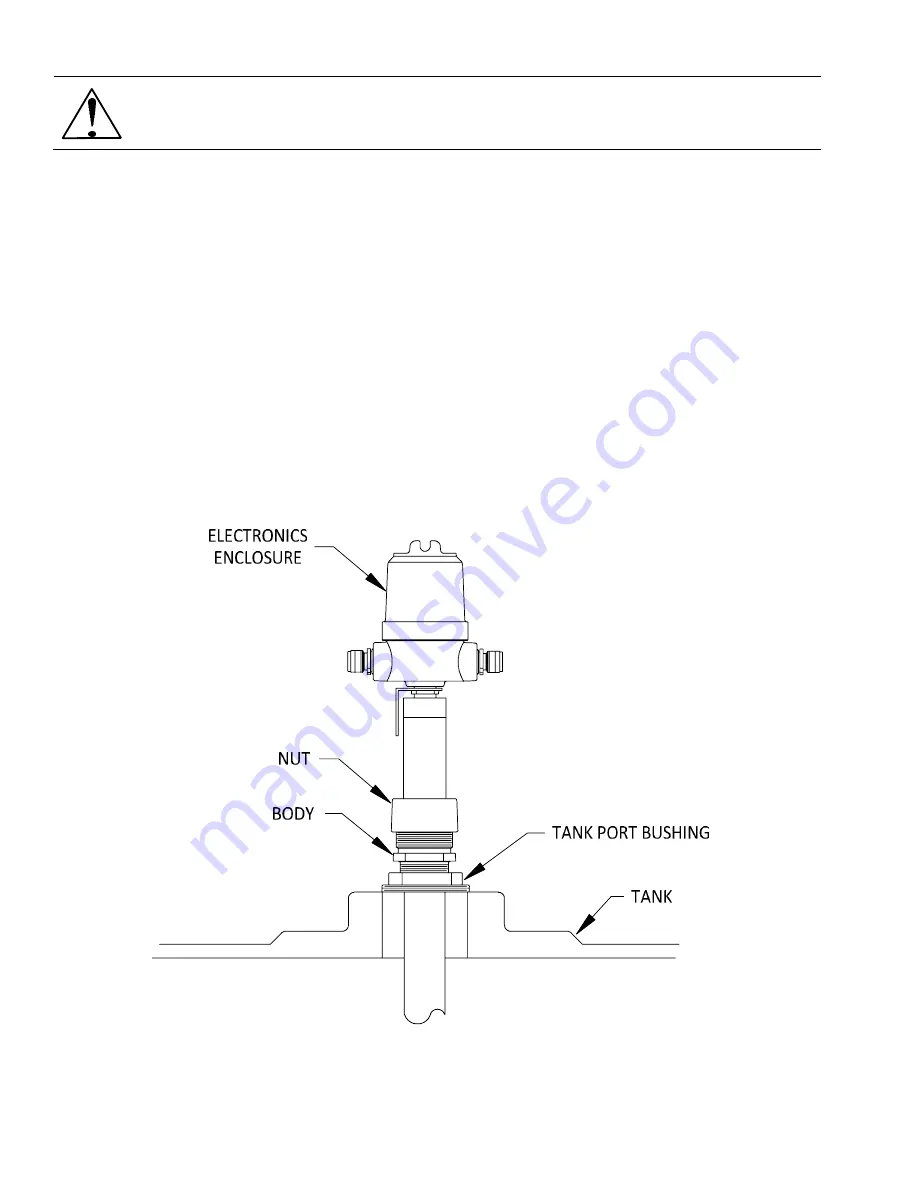 ABB LevelMaster 7100 User Manual Download Page 30