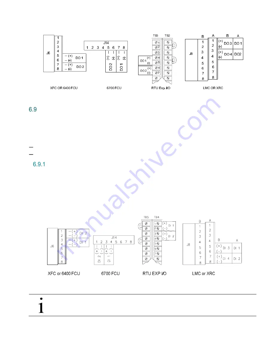 ABB LevelMaster 7100 Скачать руководство пользователя страница 71