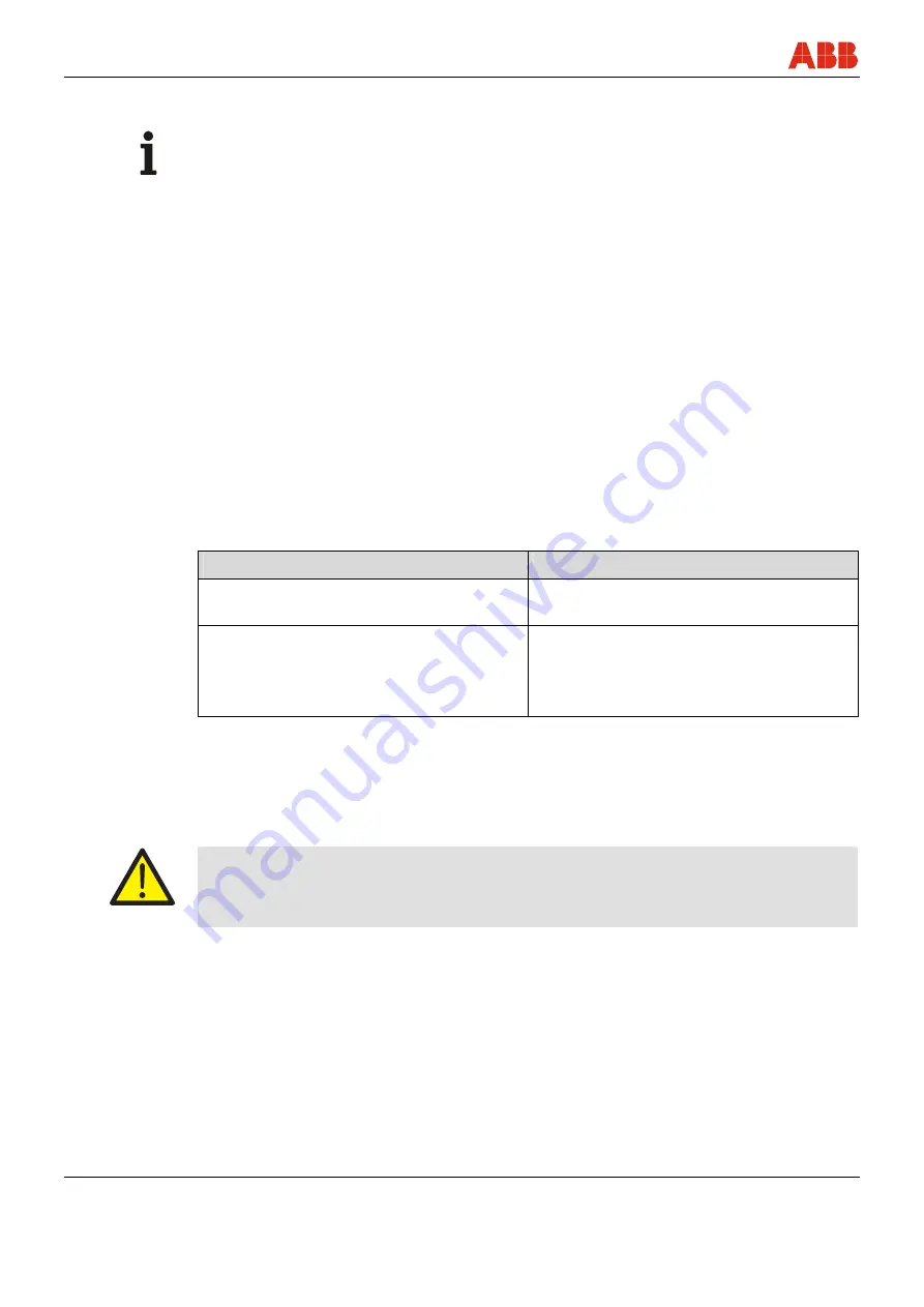 ABB LME620-AI Operating Instruction Download Page 20