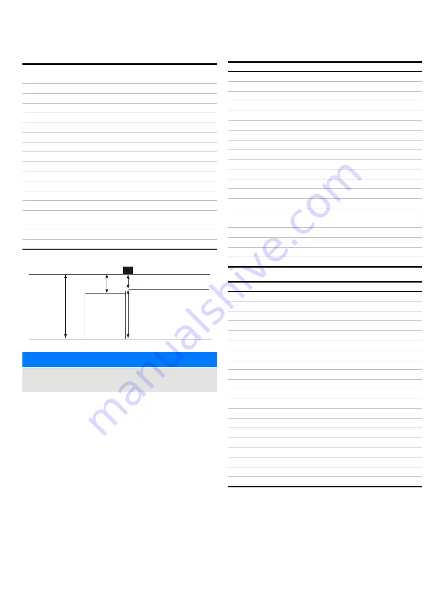 ABB LST400 Operating Instructions Manual Download Page 25