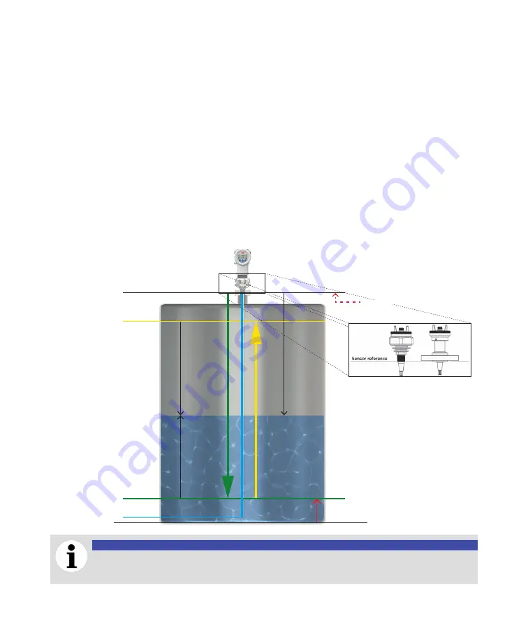 ABB LWT300 series User Manual Download Page 67