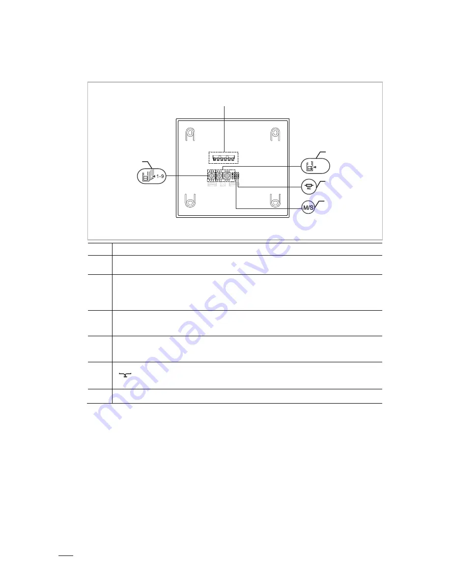 ABB M22341 Series Скачать руководство пользователя страница 8