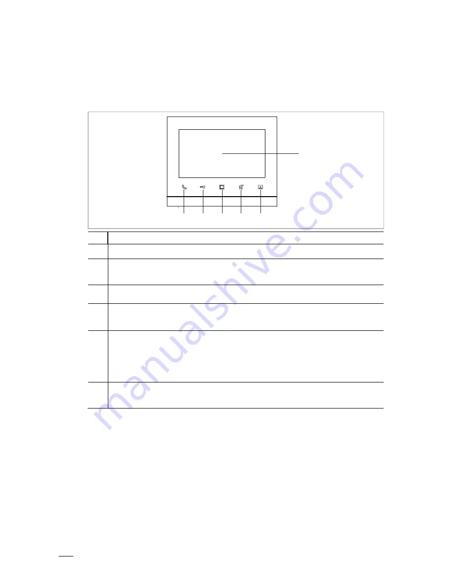 ABB M2238 Series Product Manual Download Page 7