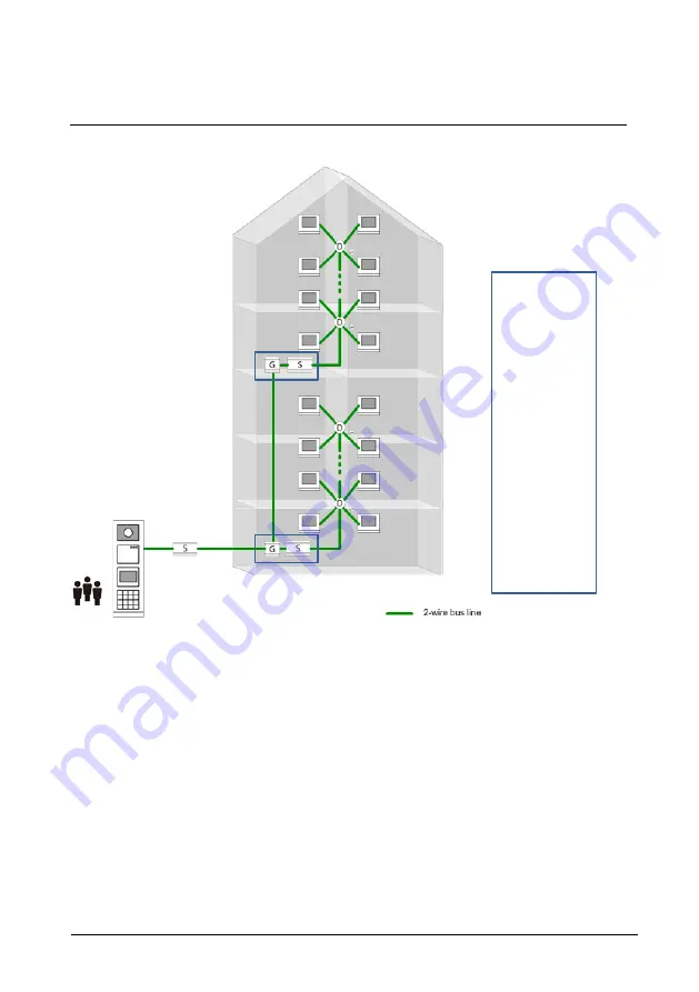 ABB M2302 Manual Download Page 93