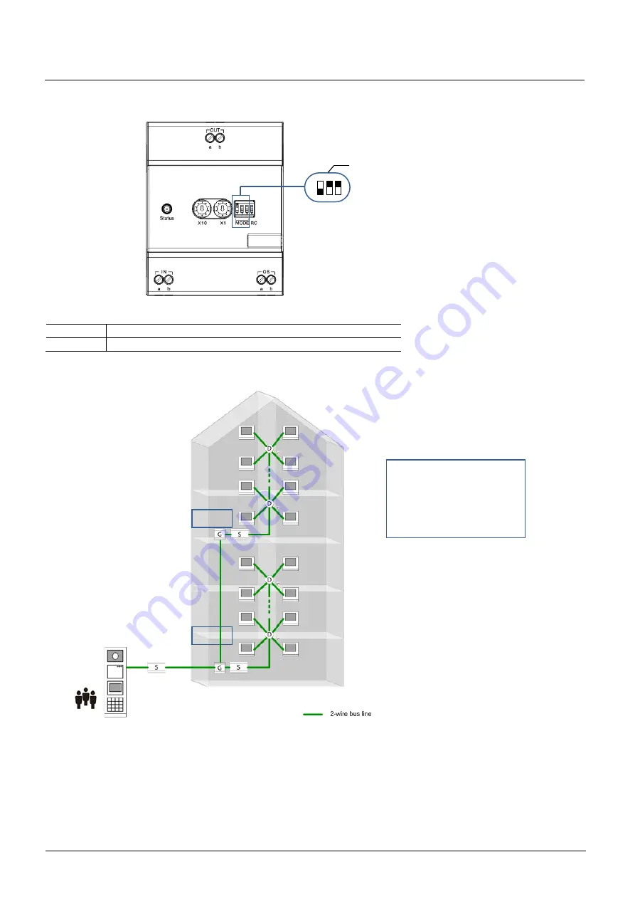 ABB M2302 Manual Download Page 159