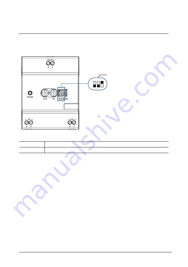 ABB M2302 Manual Download Page 172