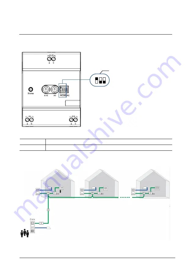 ABB M2302 Скачать руководство пользователя страница 228