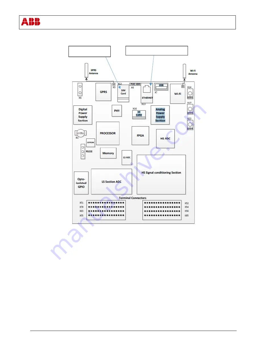 ABB MACHsense-R Скачать руководство пользователя страница 27