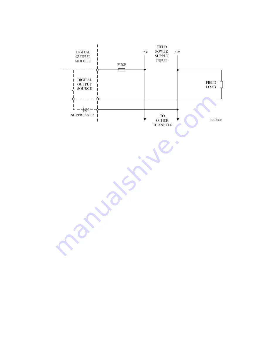 ABB MDO16GNS User Manual Download Page 7