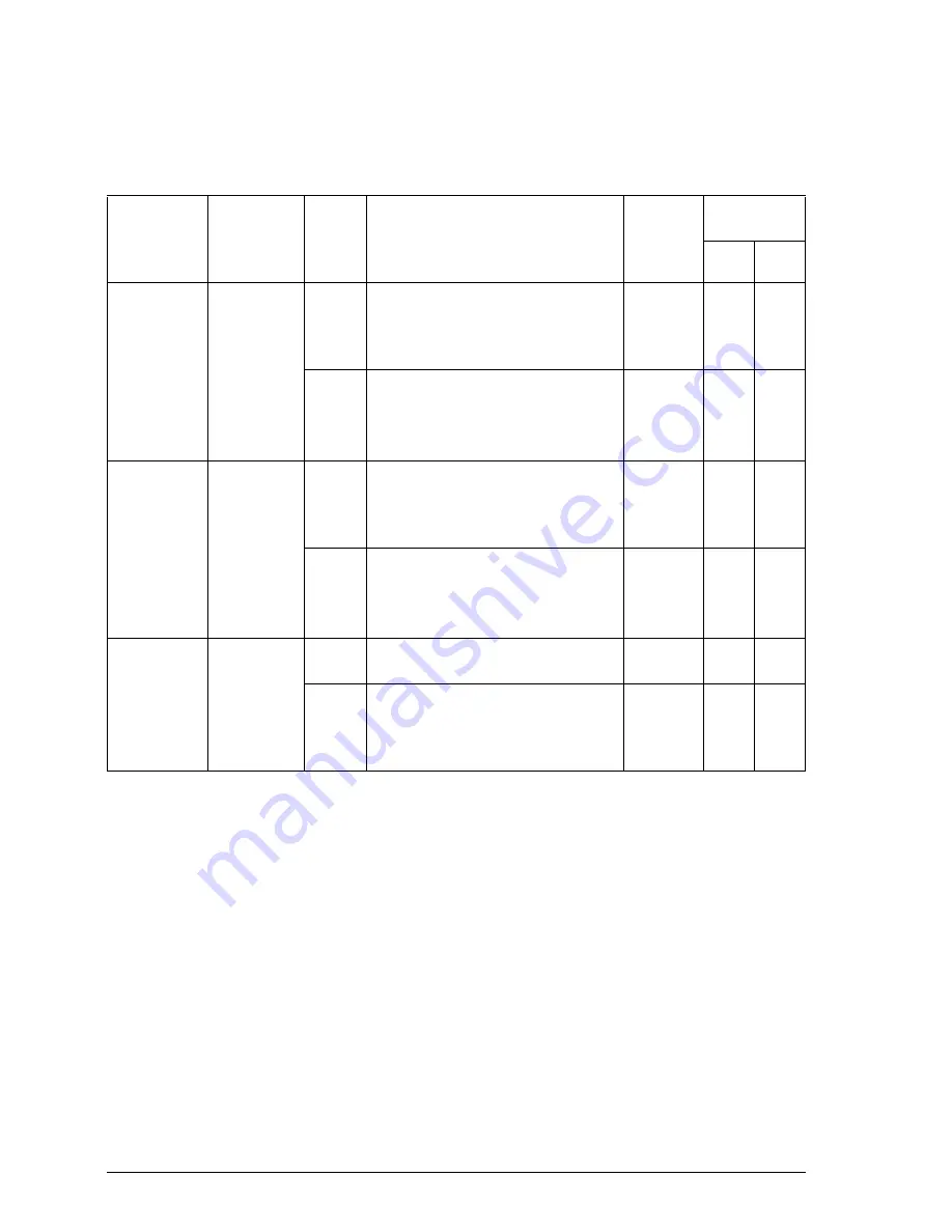 ABB MicroFlex e150 Quick Installation Manual Download Page 20