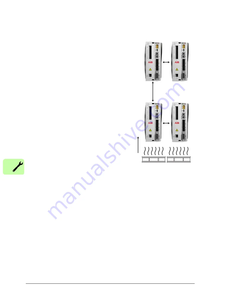 ABB MicroFlex e150 User Manual Download Page 30