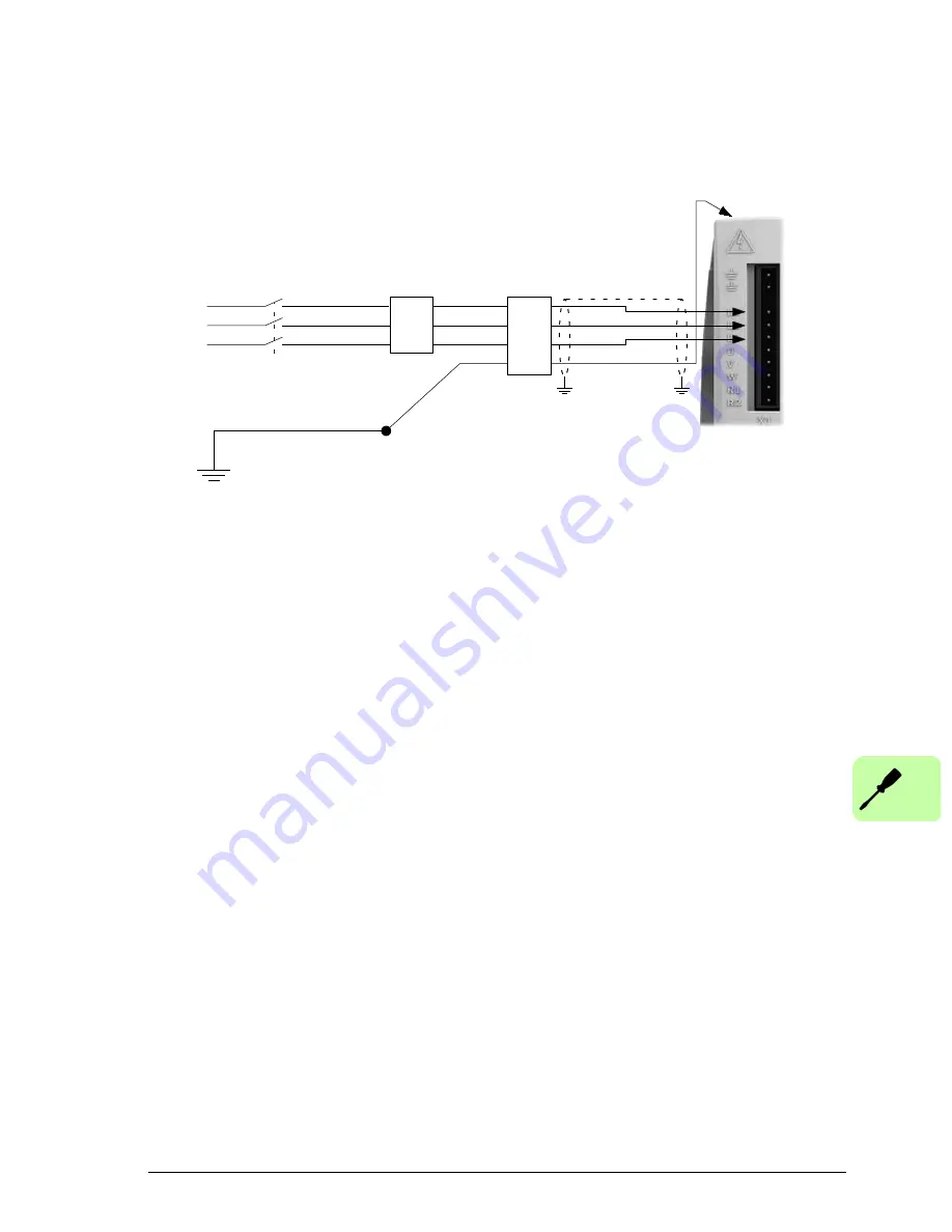 ABB MicroFlex e150 User Manual Download Page 45