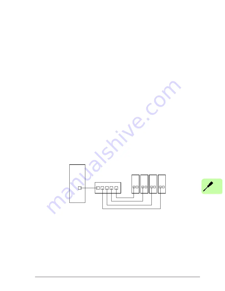 ABB MicroFlex e150 User Manual Download Page 75