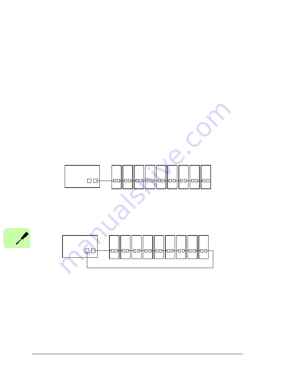 ABB MicroFlex e150 User Manual Download Page 76