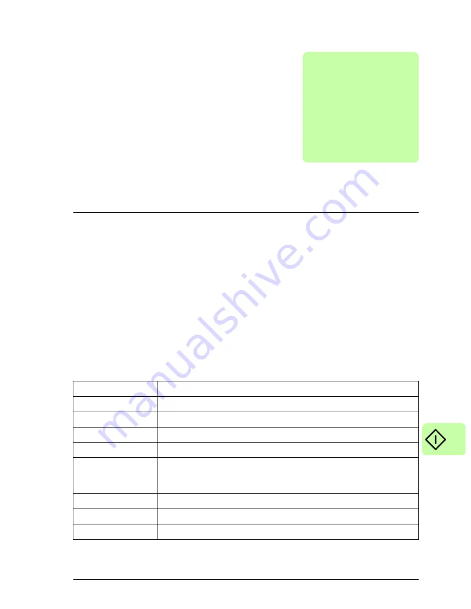 ABB MicroFlex e150 User Manual Download Page 89