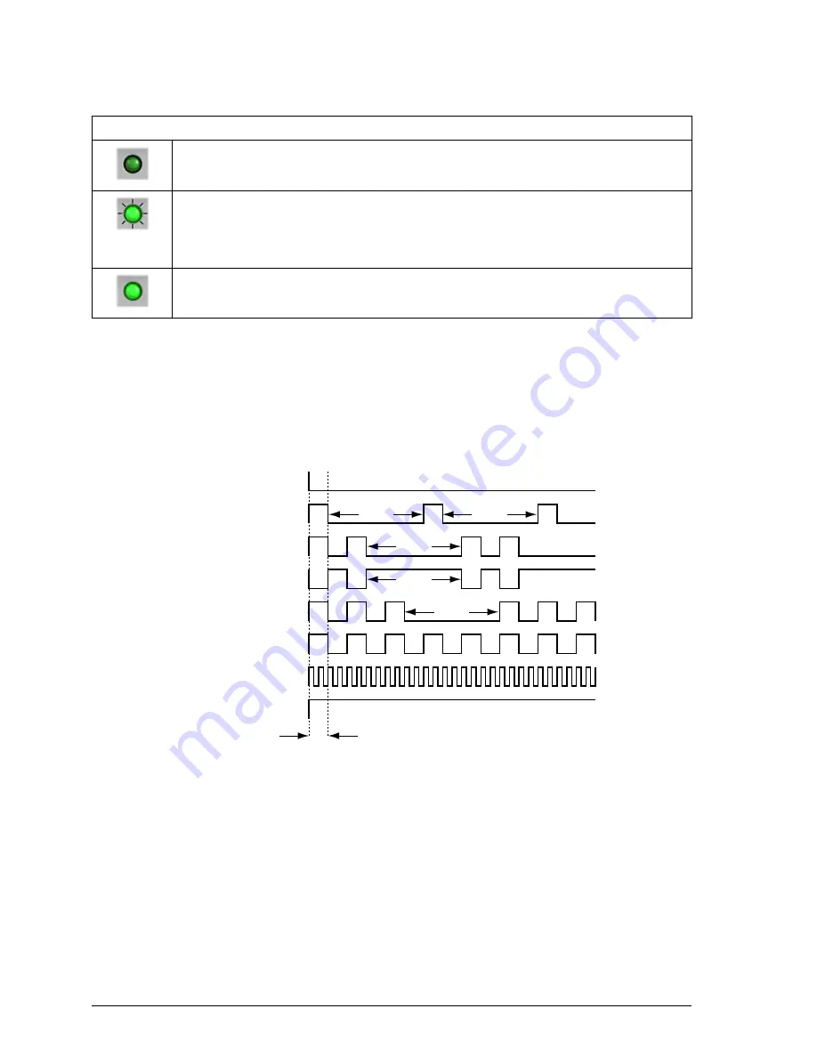 ABB MicroFlex e150 User Manual Download Page 120