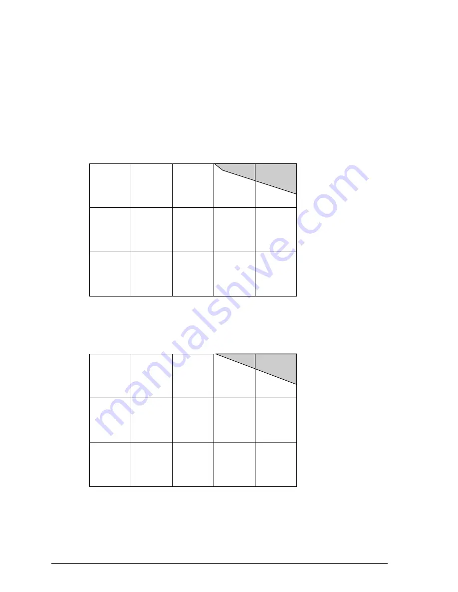 ABB MicroFlex e150 User Manual Download Page 132