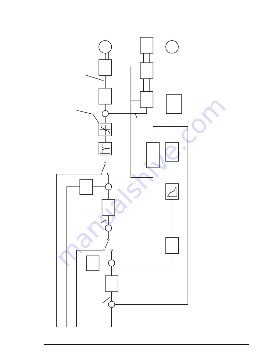 ABB MicroFlex e150 User Manual Download Page 159