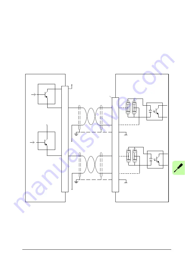 ABB MicroFlex e190 User Manual Download Page 67