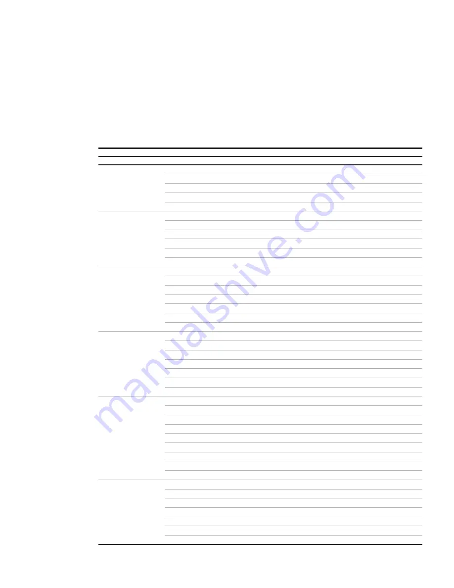 ABB MNS-MCC Installation, Operation And Maintenance Manual Download Page 45