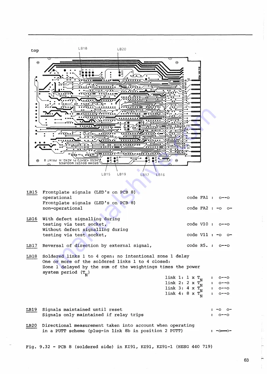 ABB Modures LZ91 Instructions For Installation And Operation Manual Download Page 65