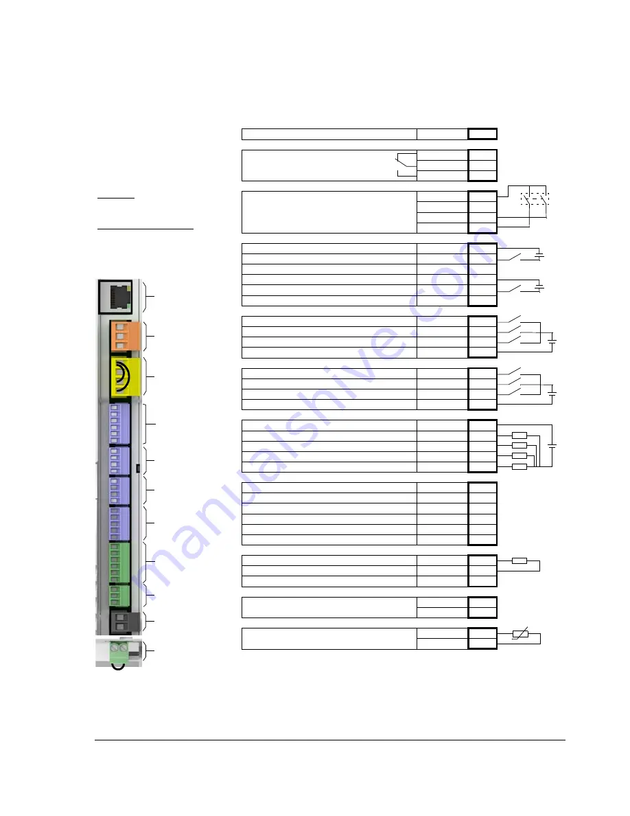 ABB MotiFlex e180 Quick Installation Manual Download Page 19