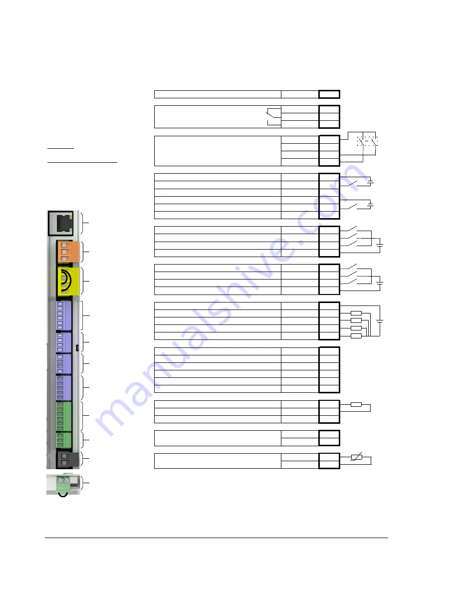 ABB MotiFlex e180 Quick Installation Manual Download Page 38