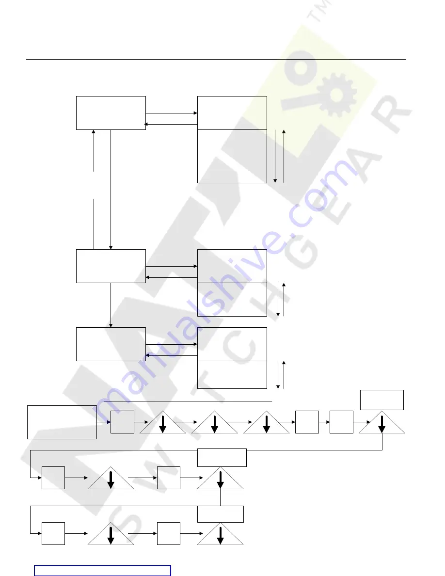 ABB MPS-C 2000 Instructions Manual Download Page 14