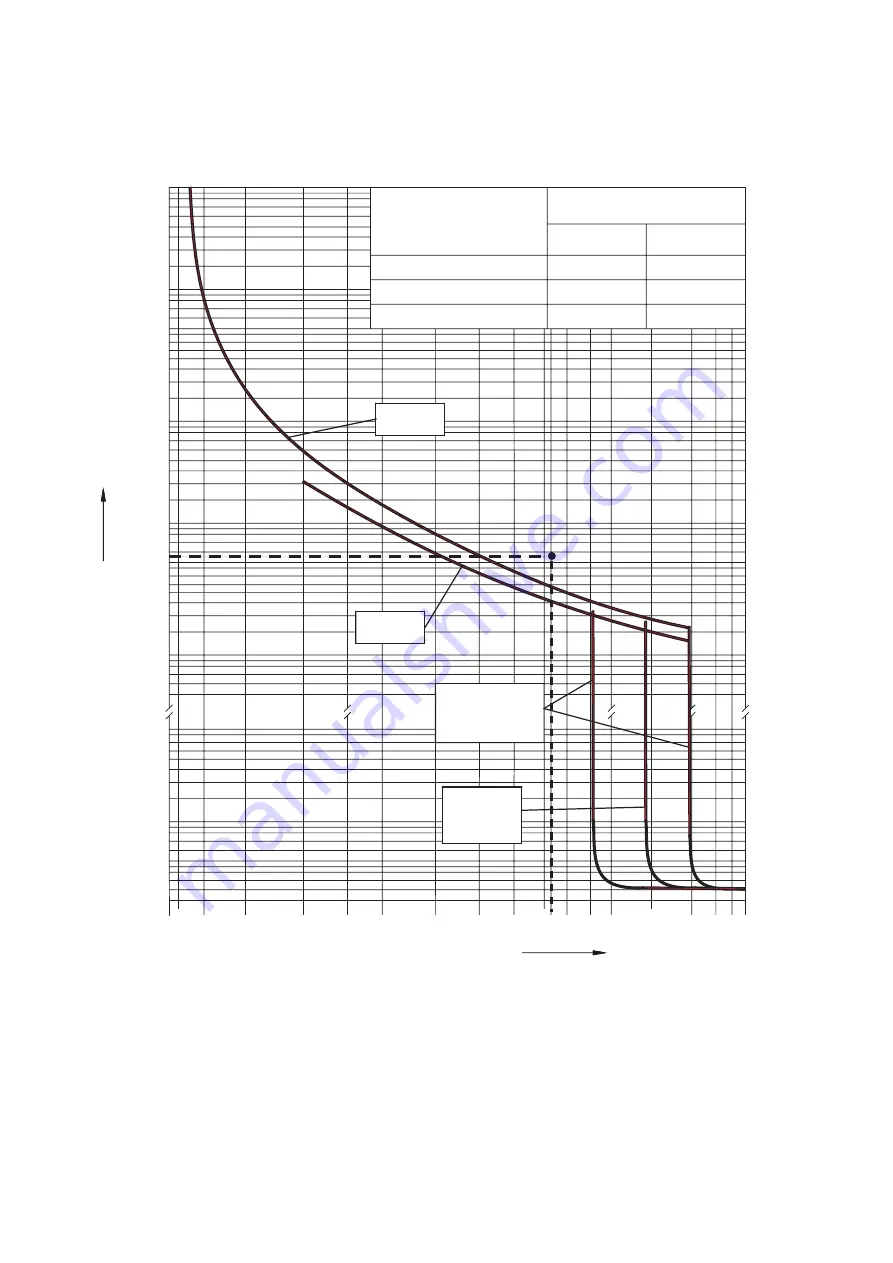 ABB MS132 Operating Instructions Manual Download Page 17