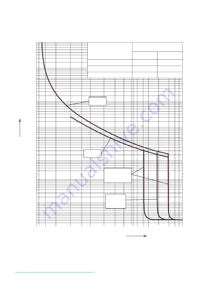 ABB MS132 Operating Instructions Manual Download Page 34