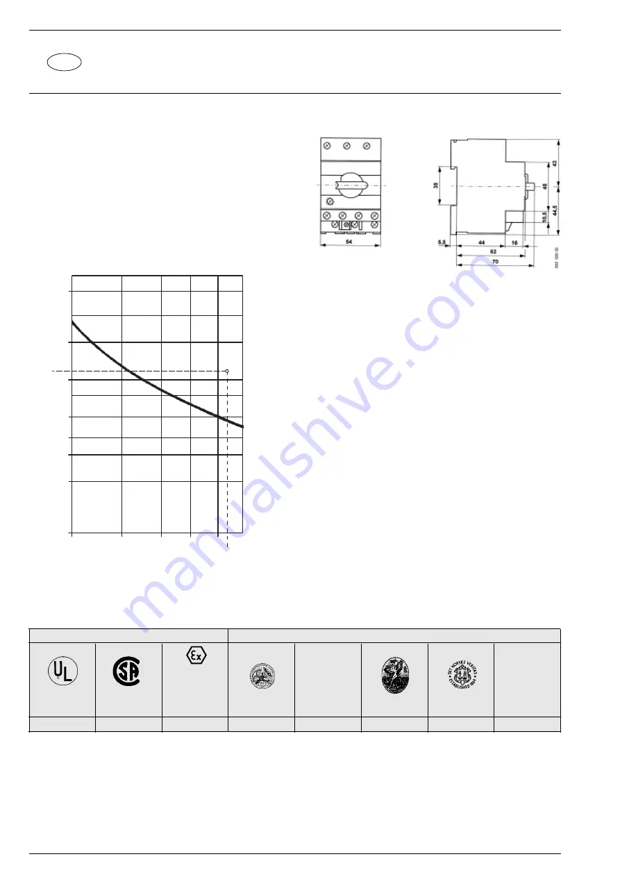 ABB MS325 Operating Instructions Manual Download Page 6