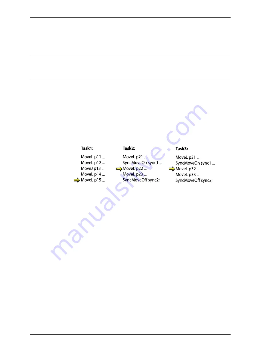 ABB MultiMove Applications Manual Download Page 87