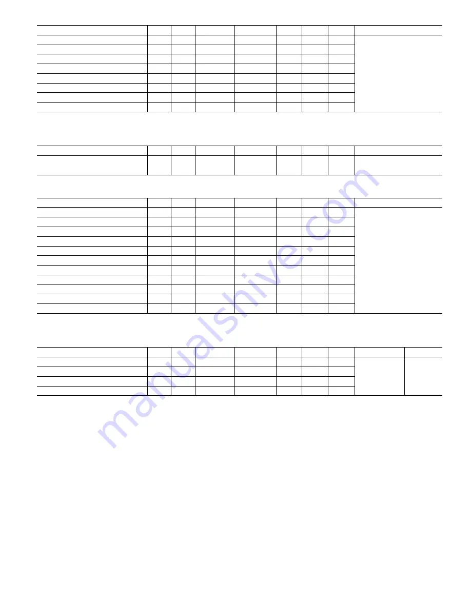 ABB Navigator 540 Instruction Manual Download Page 23