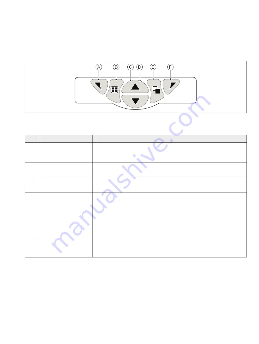 ABB Navigator 550 Operating Instructions Manual Download Page 31