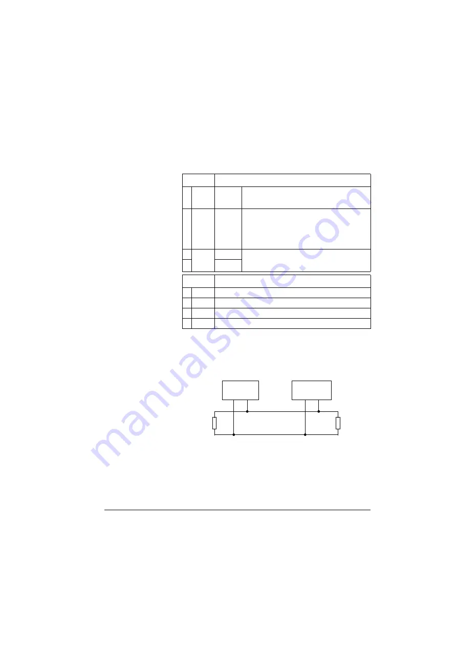 ABB NCAN-02 Installation And Startup Manual Download Page 25