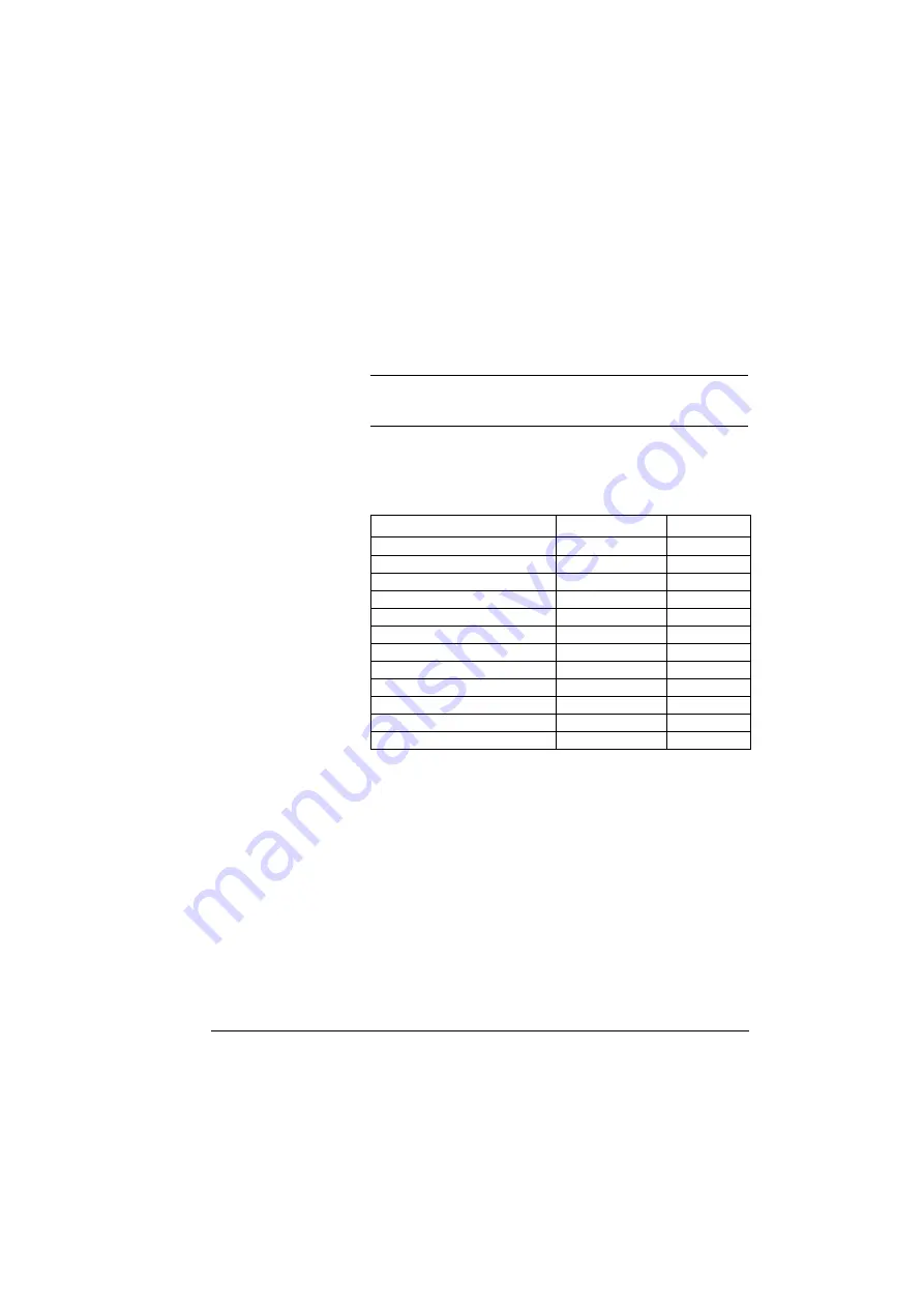 ABB NCAN-02 Installation And Startup Manual Download Page 29