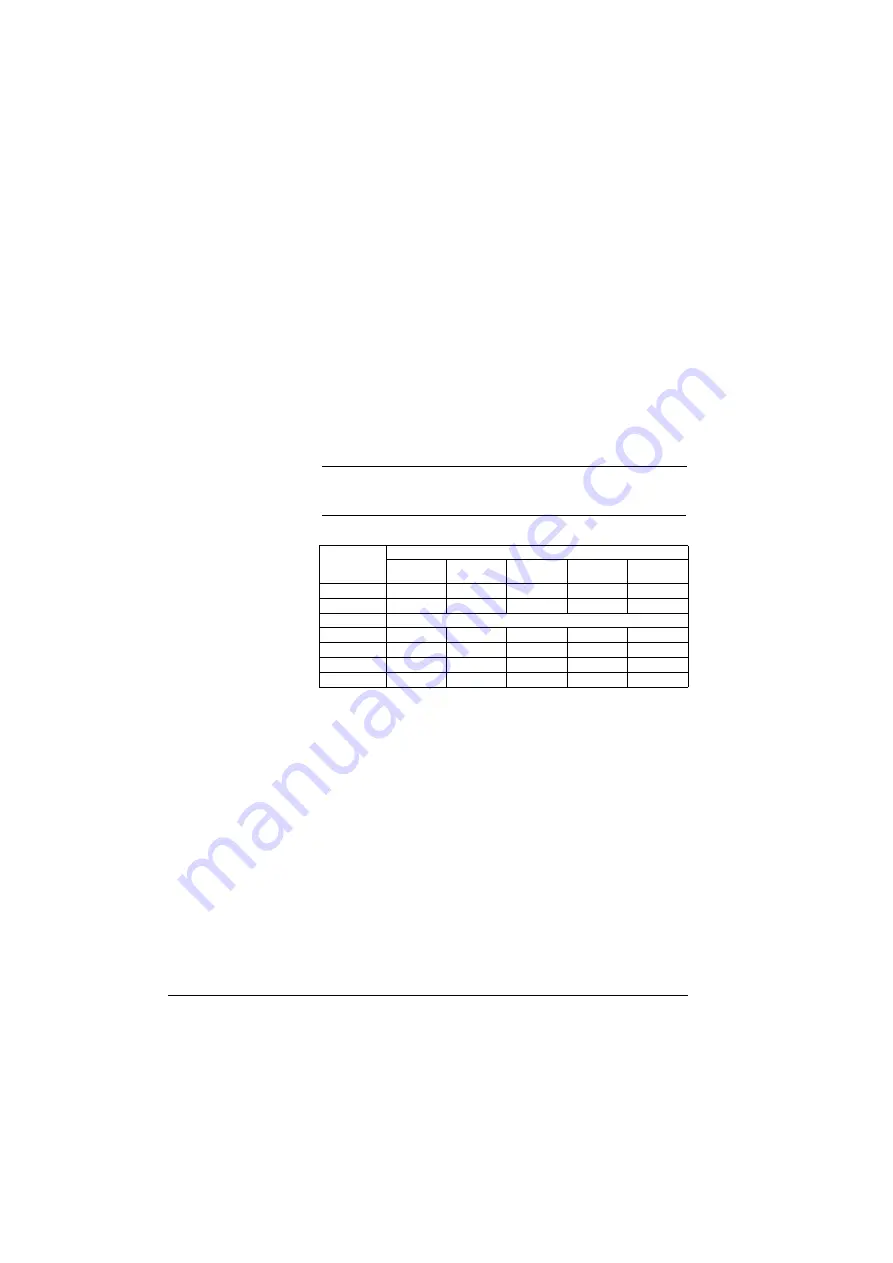 ABB NCAN-02 Installation And Startup Manual Download Page 36